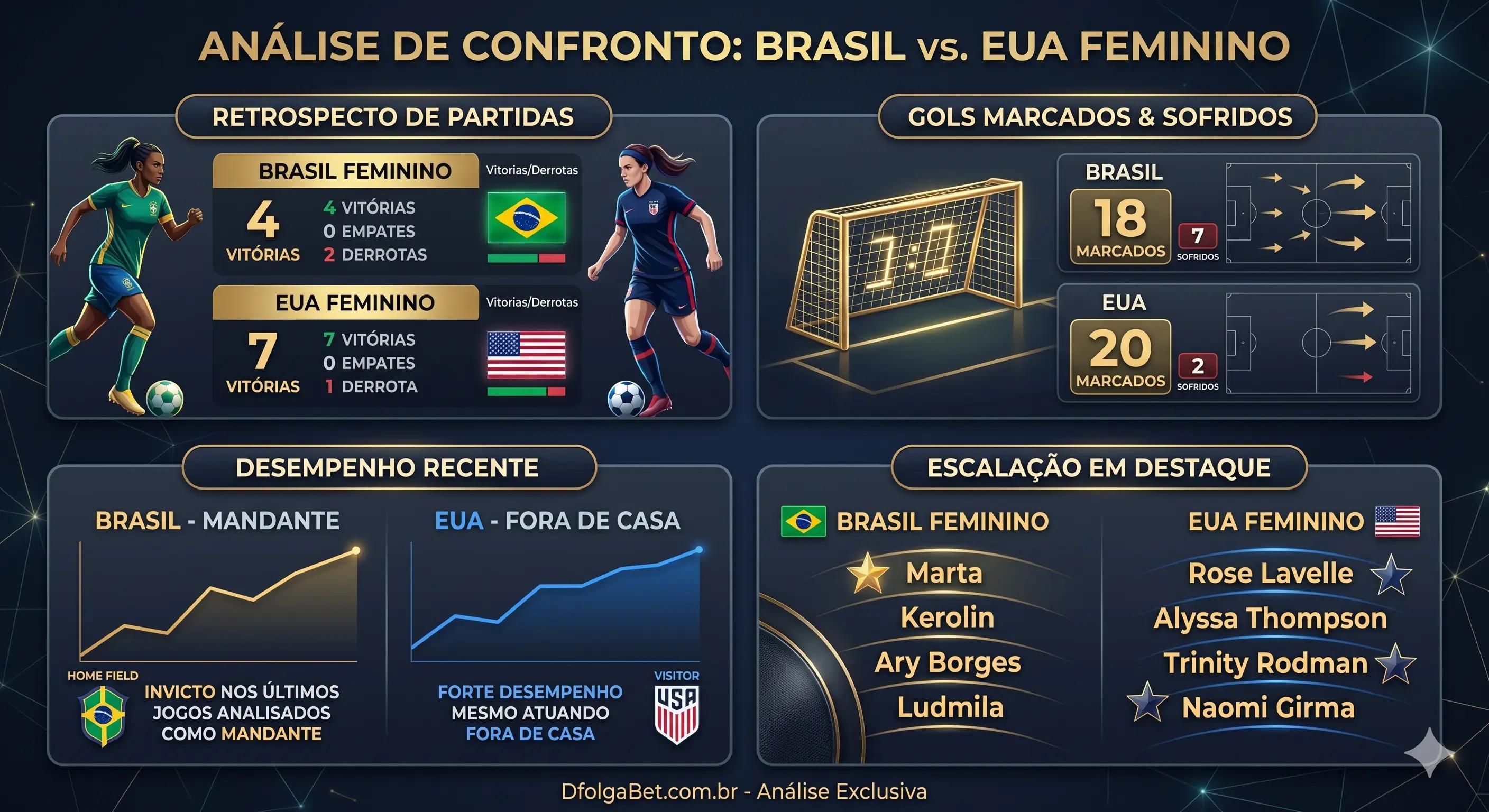 Imagem do artigo