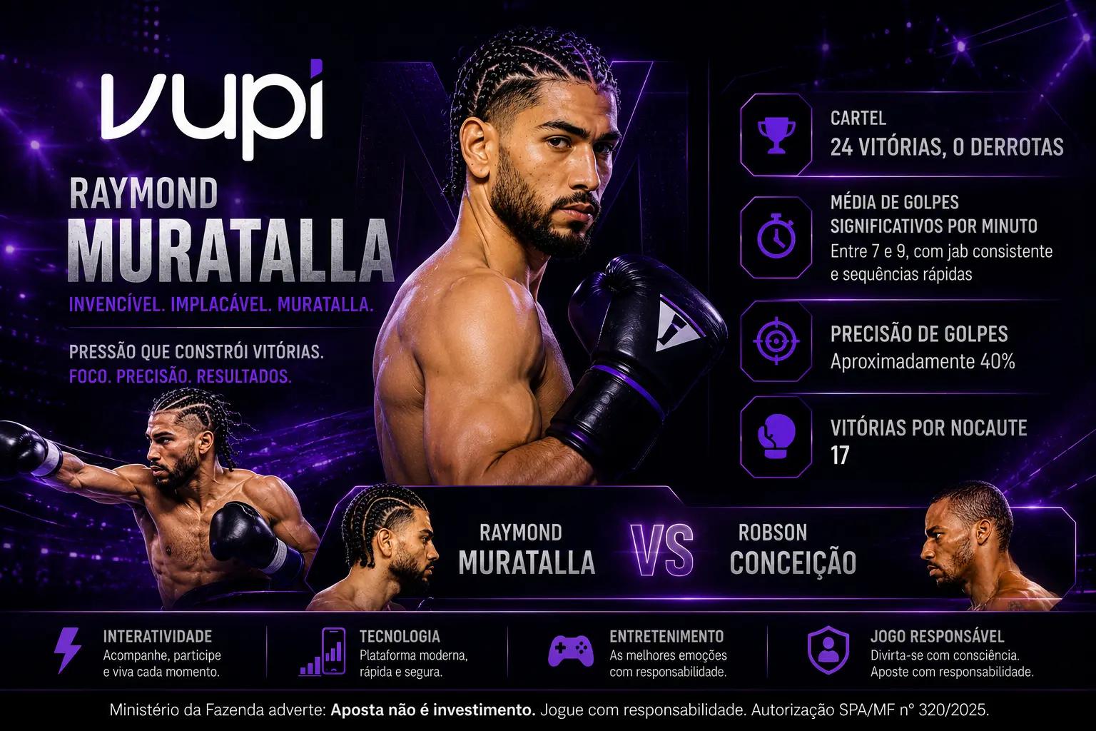 Raymond Muratalla vs Robson Conceição — Palpites da Vupi
