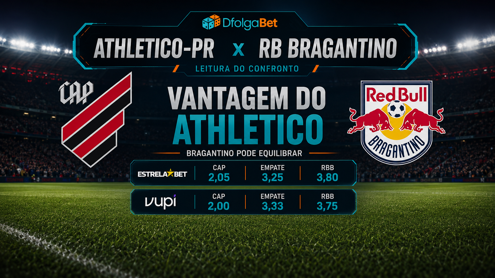 Athletico-PR x RB Bragantino: o Furacão aparece à frente nas cotações analisadas.