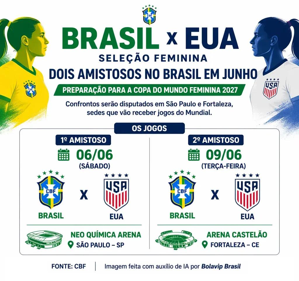 Imagem do artigo