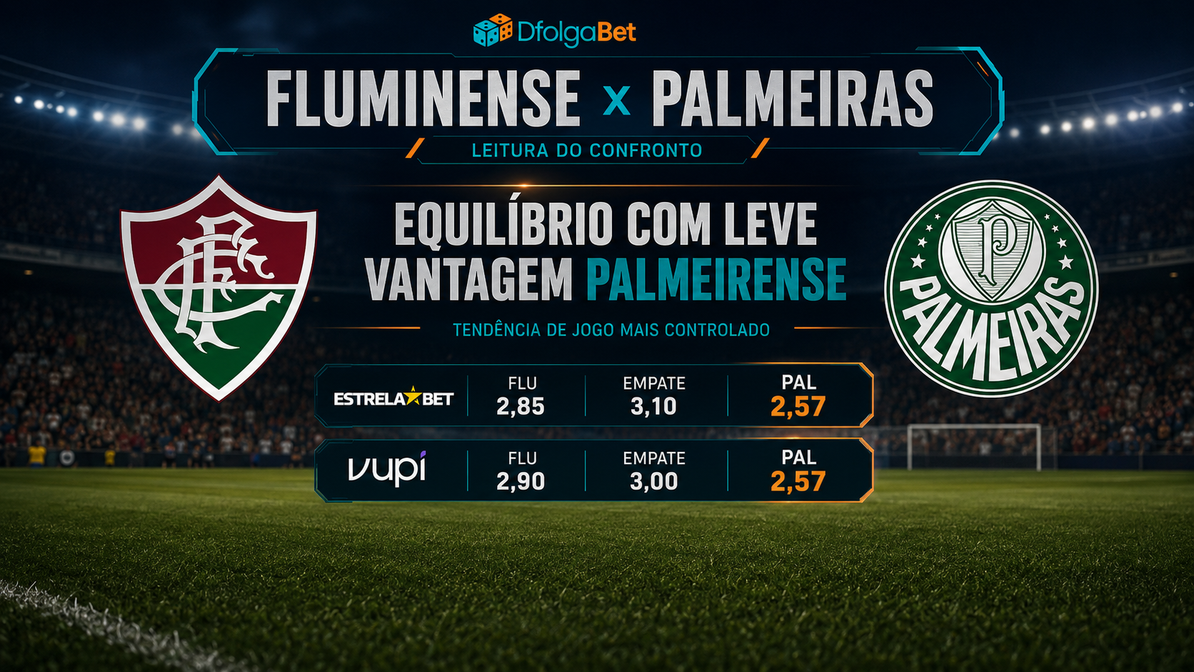 Fluminense x Palmeiras: odds registradas no conteúdo do DfolgaBet.