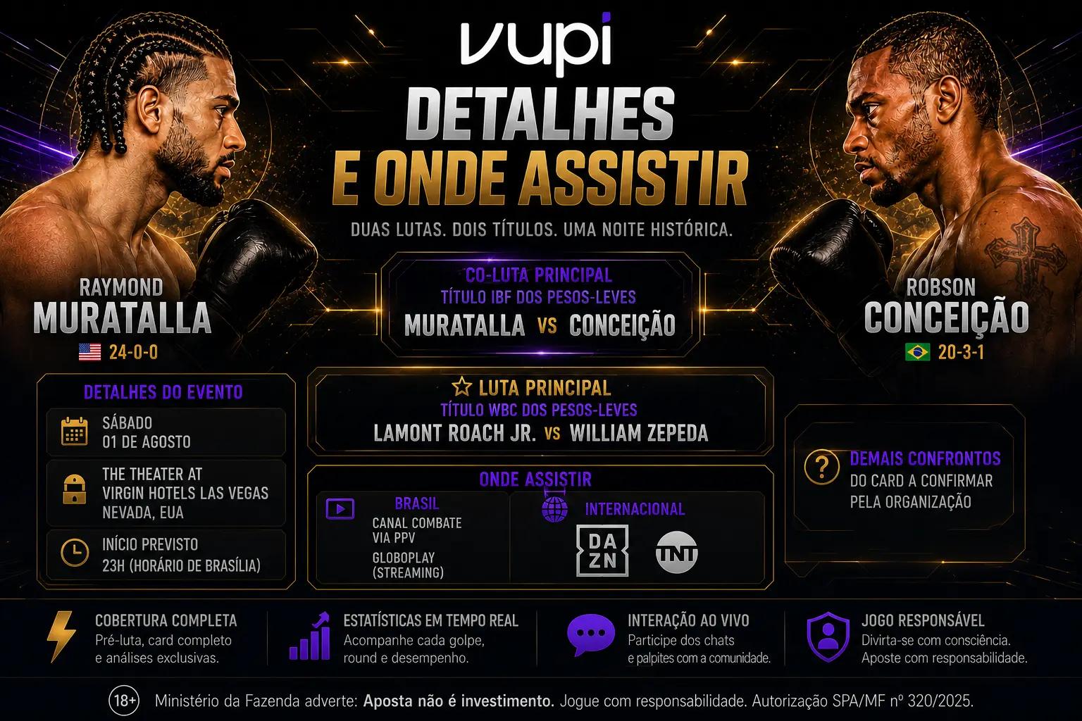Raymond Muratalla vs Robson Conceição — Palpites da Vupi
