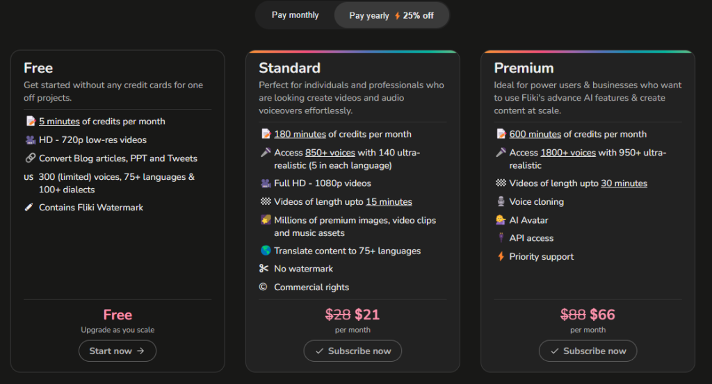 fliki pricing