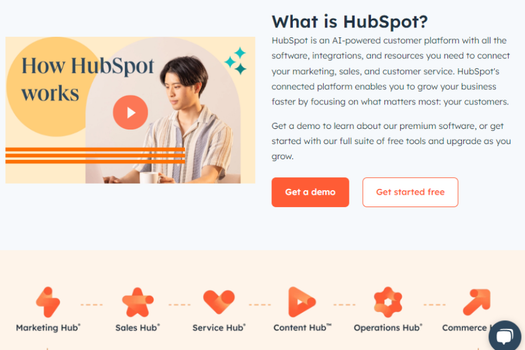 HubSpot AI - Features, Pricing, Reviews & More 2024