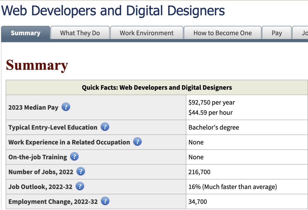 web developers salary