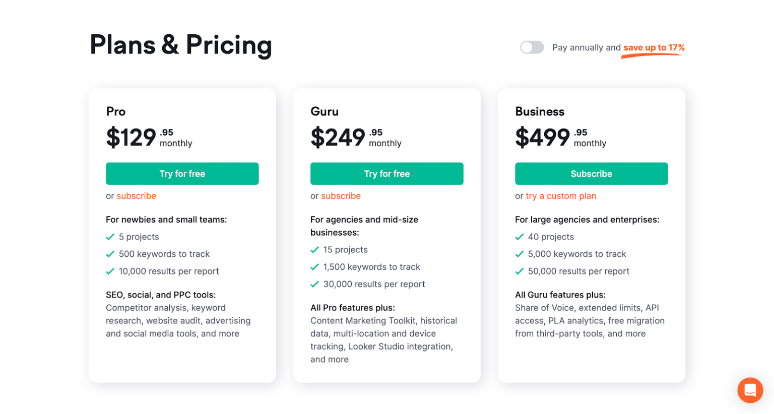 semrush pricing plan