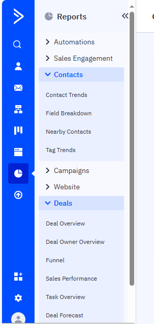 active campaign contact in multiple sections