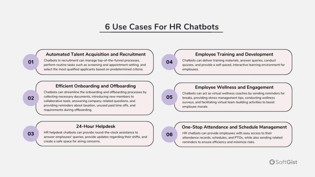 6 use cases for hr chatbots