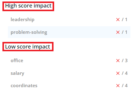 jobscan high low score impact