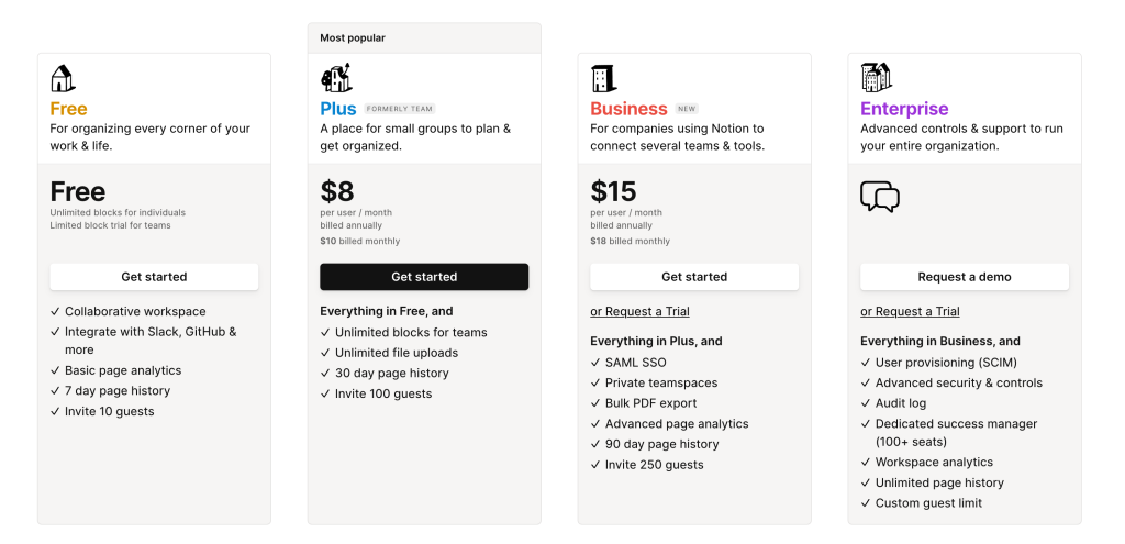 notion pricing and plan