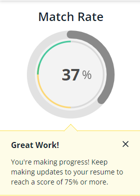 jobscan cover letter match rate