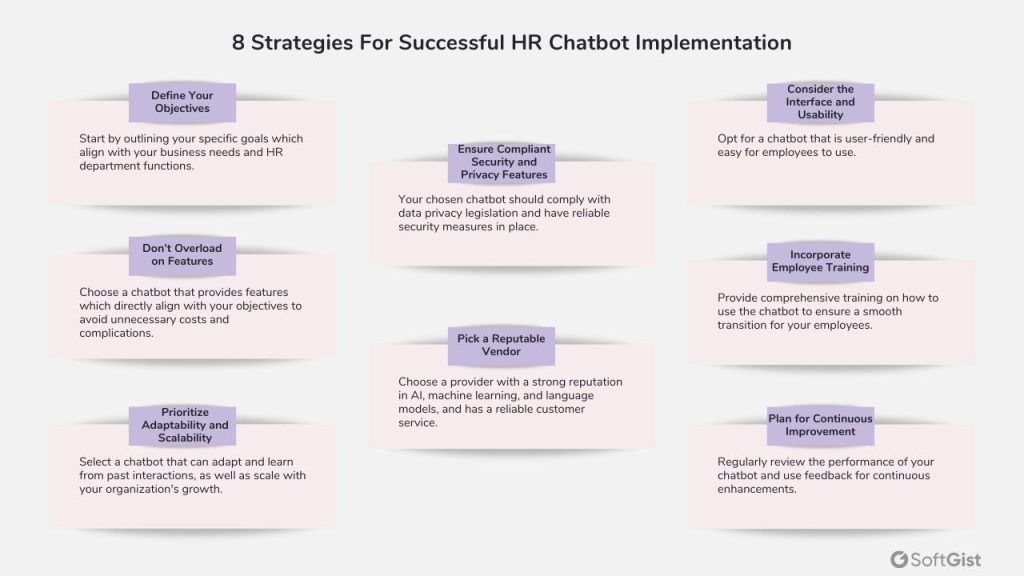 8 strategies for Successful hr chatbot implementation