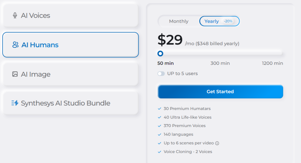 synthesys ai humans pricing