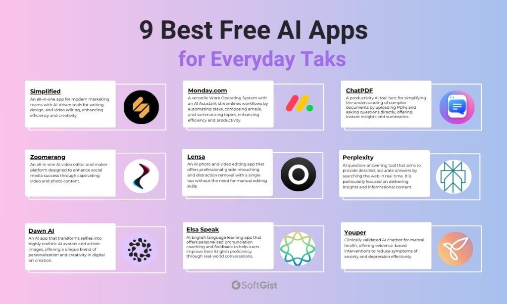 best free ai apps 2