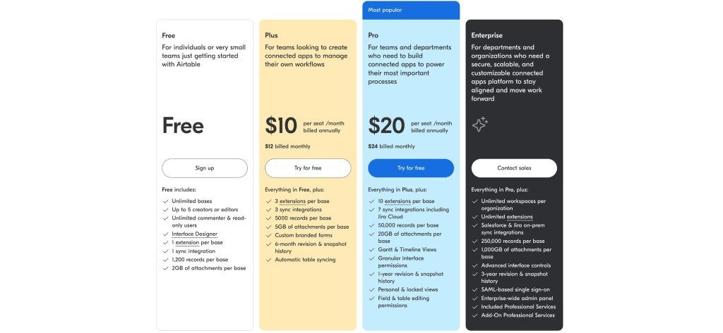 airtable price and plan