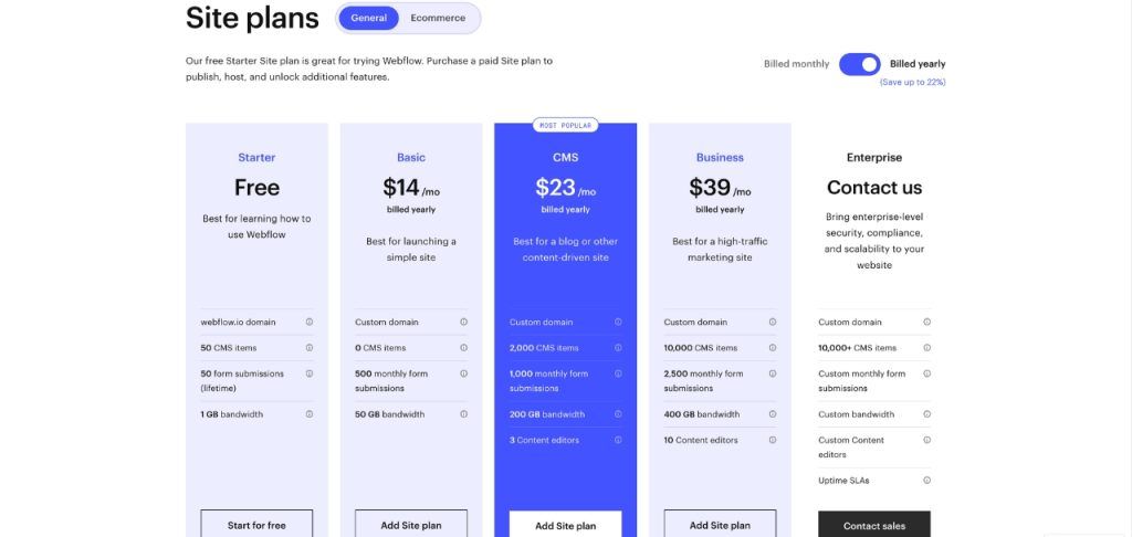 webflow pricing vs figma