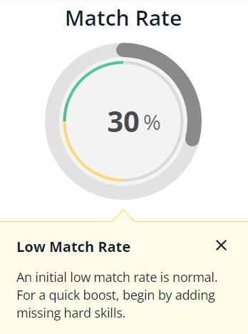 jobscan low match rate