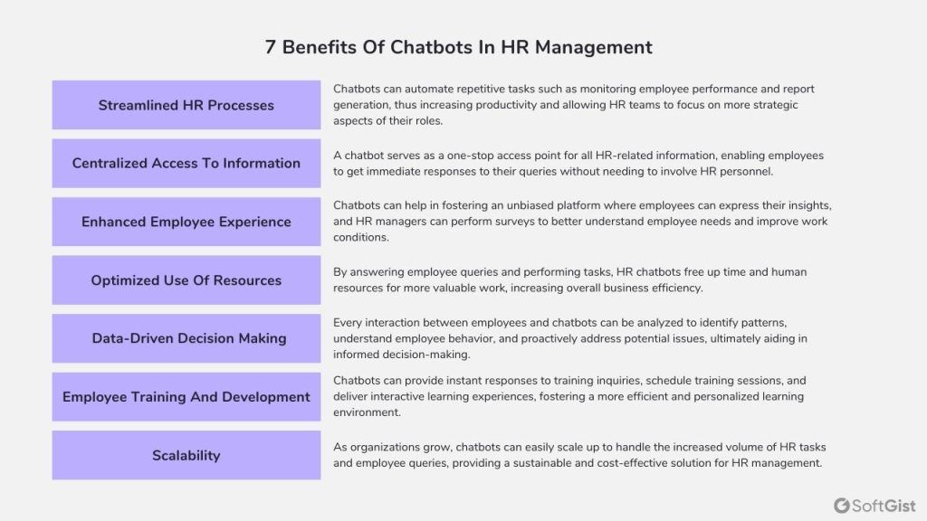 7 benefits of chatbots in hr management
