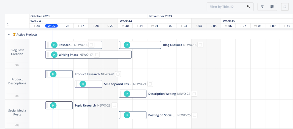 workspace timline feature