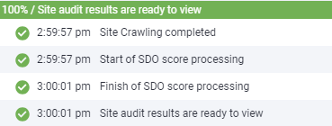 serpstat site audit performance review