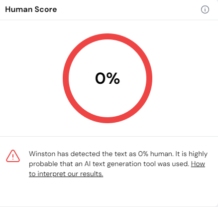 winston ai detection score