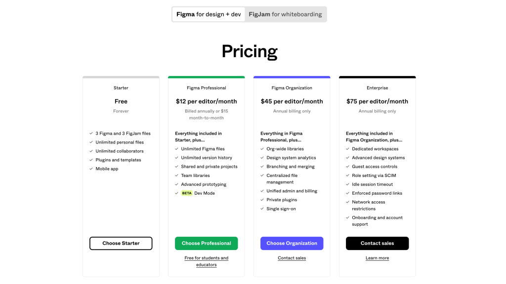 figma pricing vs webflow