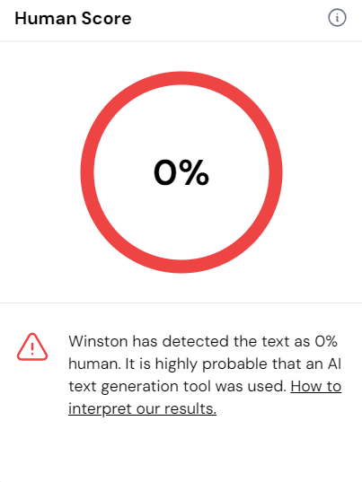 winston ai text detection score