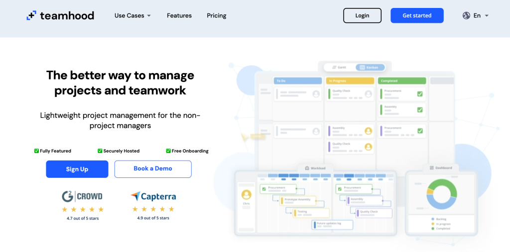 teamhood project management landing page