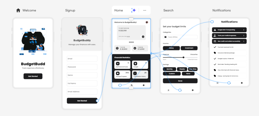 uizard generated mockup