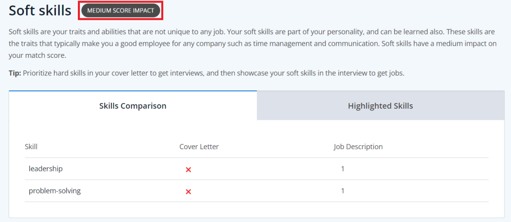 jobscan cover letter soft skills