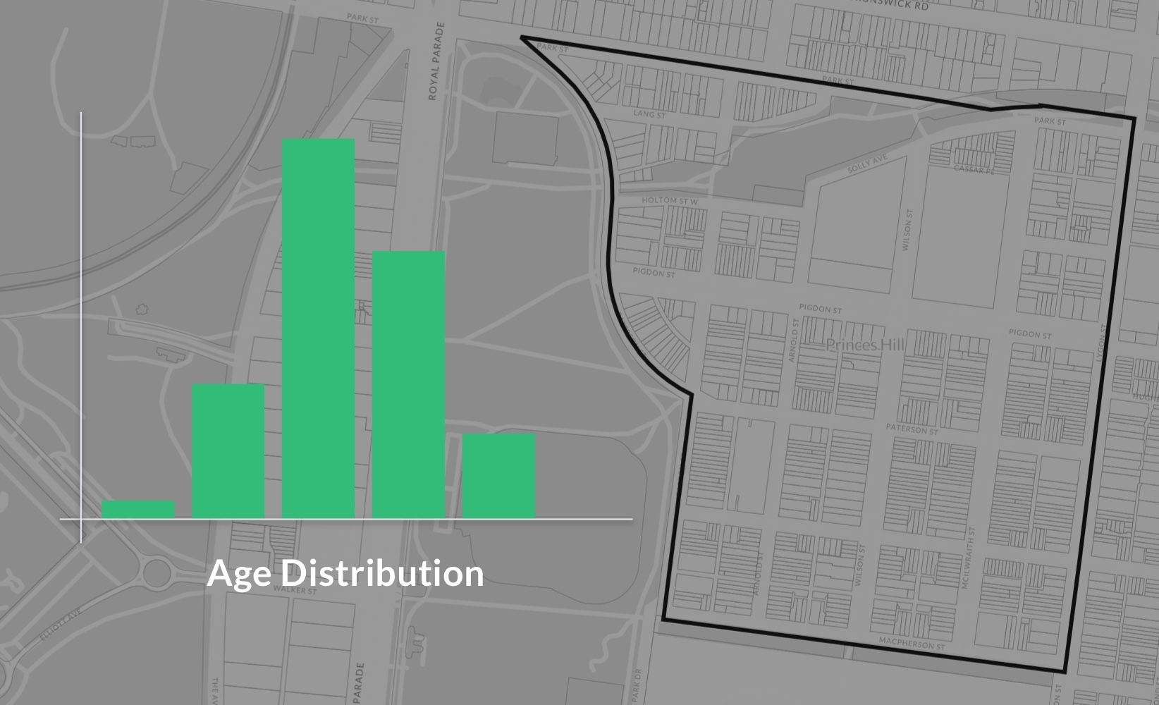 New suburb profiles Landchecker