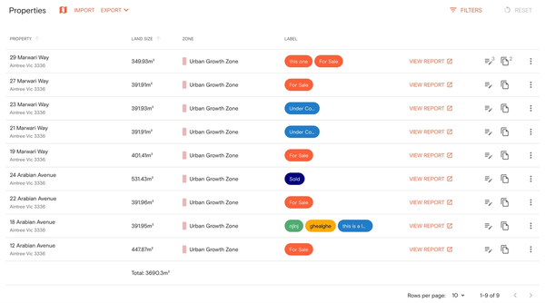 Release notes - improvements to projects and new ways to purchase products