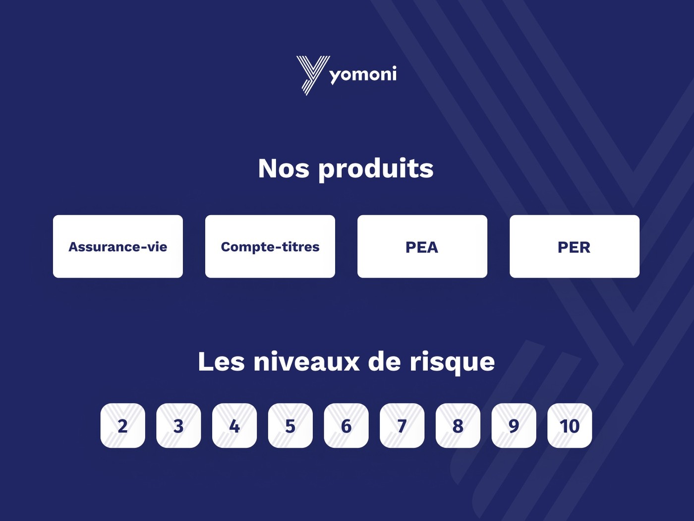 Image des produits et profils proposés par Yomoni