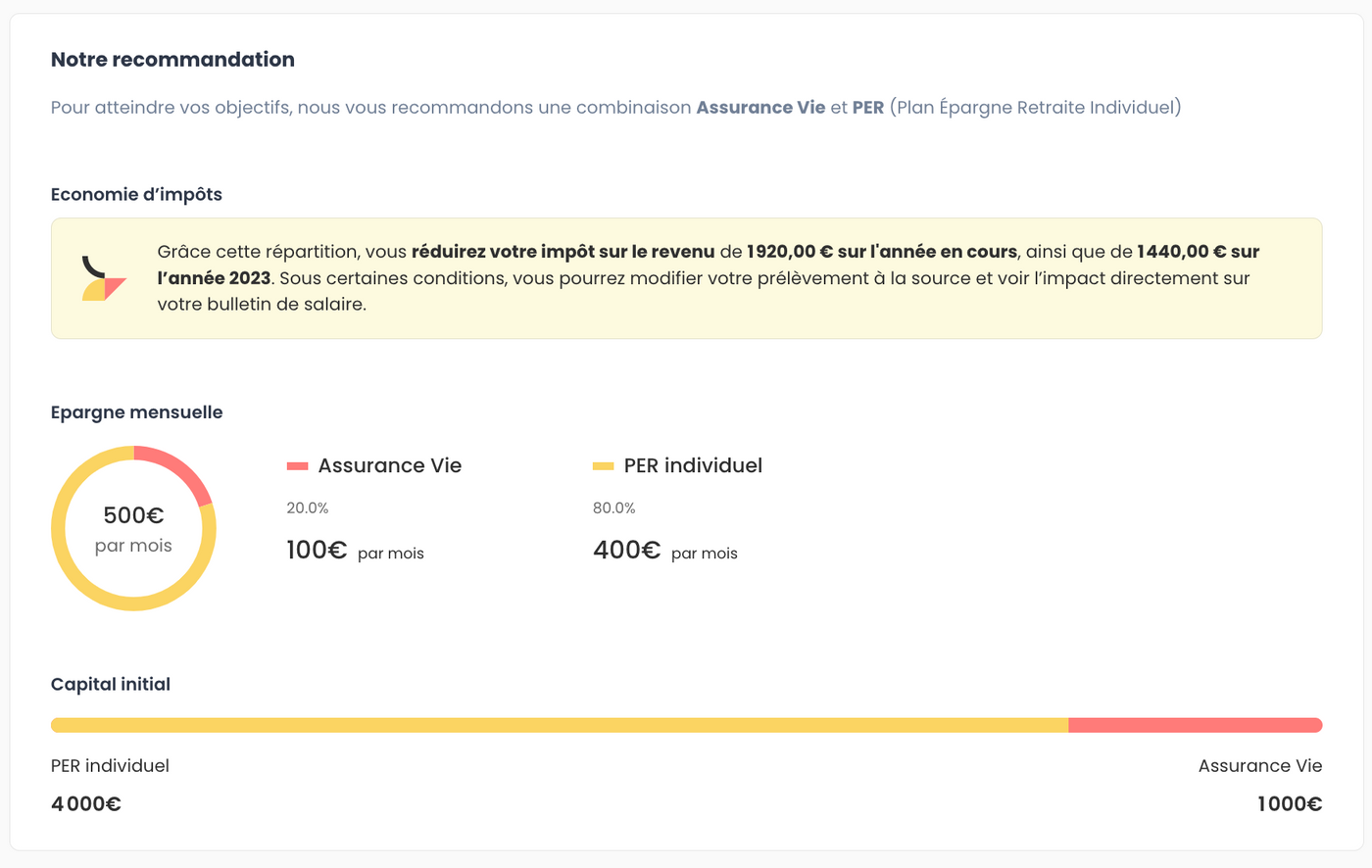 Screenshot recommandation fiscale Ramify