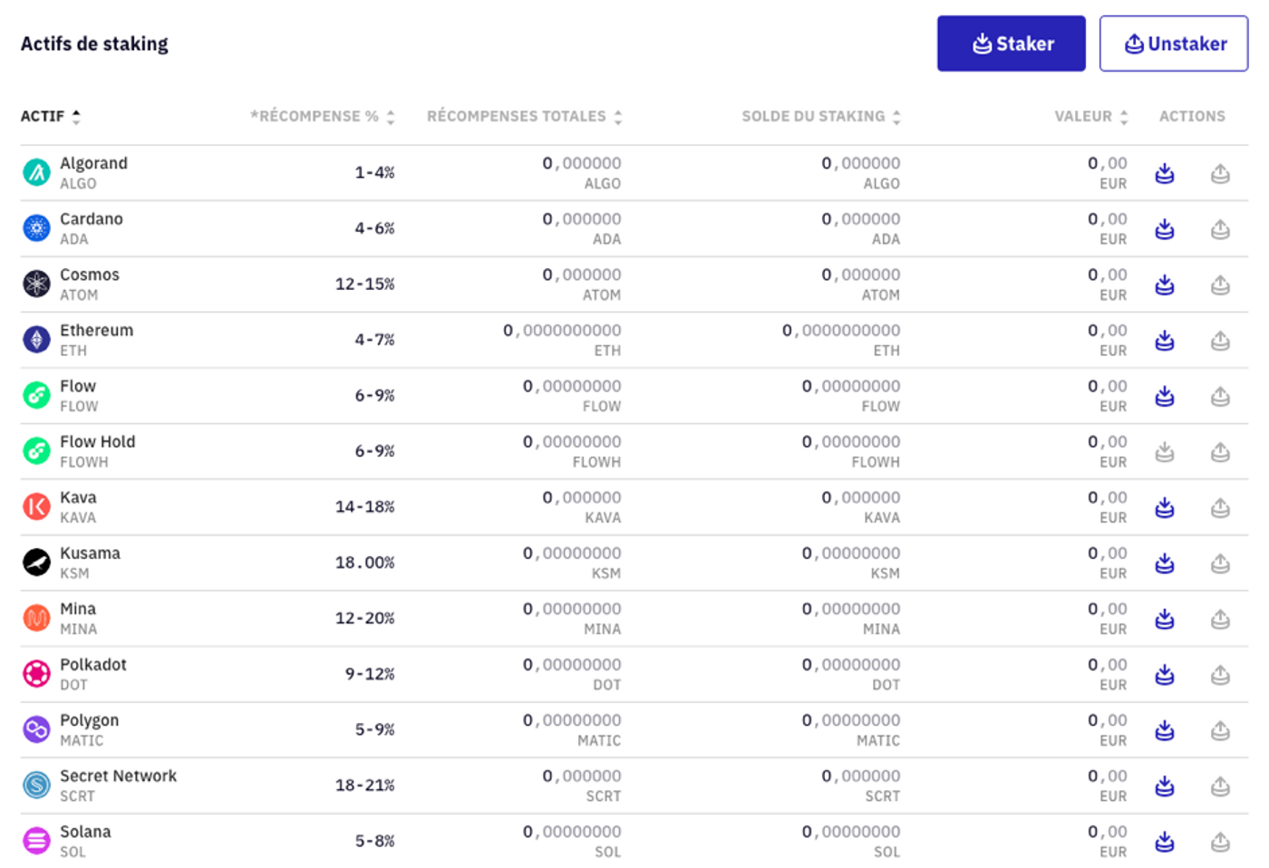 Liste actifs staking sur Kraken