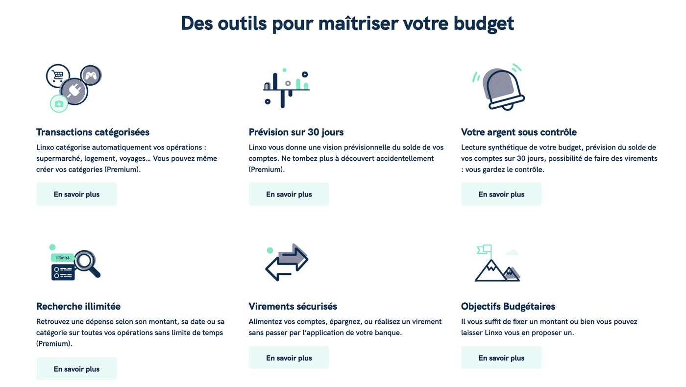 Screenshot outils du budget site de Linxo