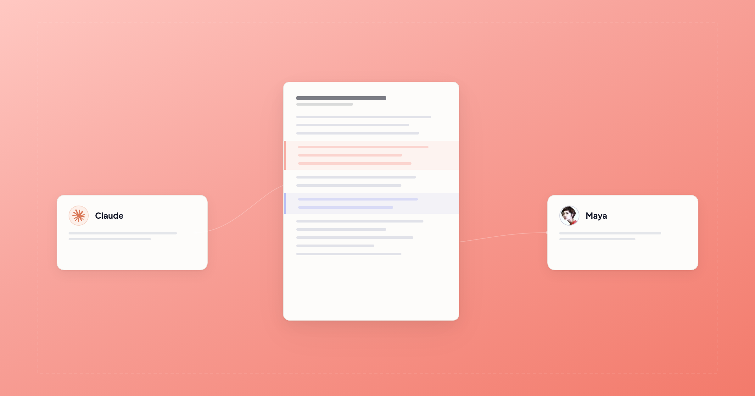 Diagram showing an AI agent sending a document to Sidenote for human review and receiving structured feedback via MCP