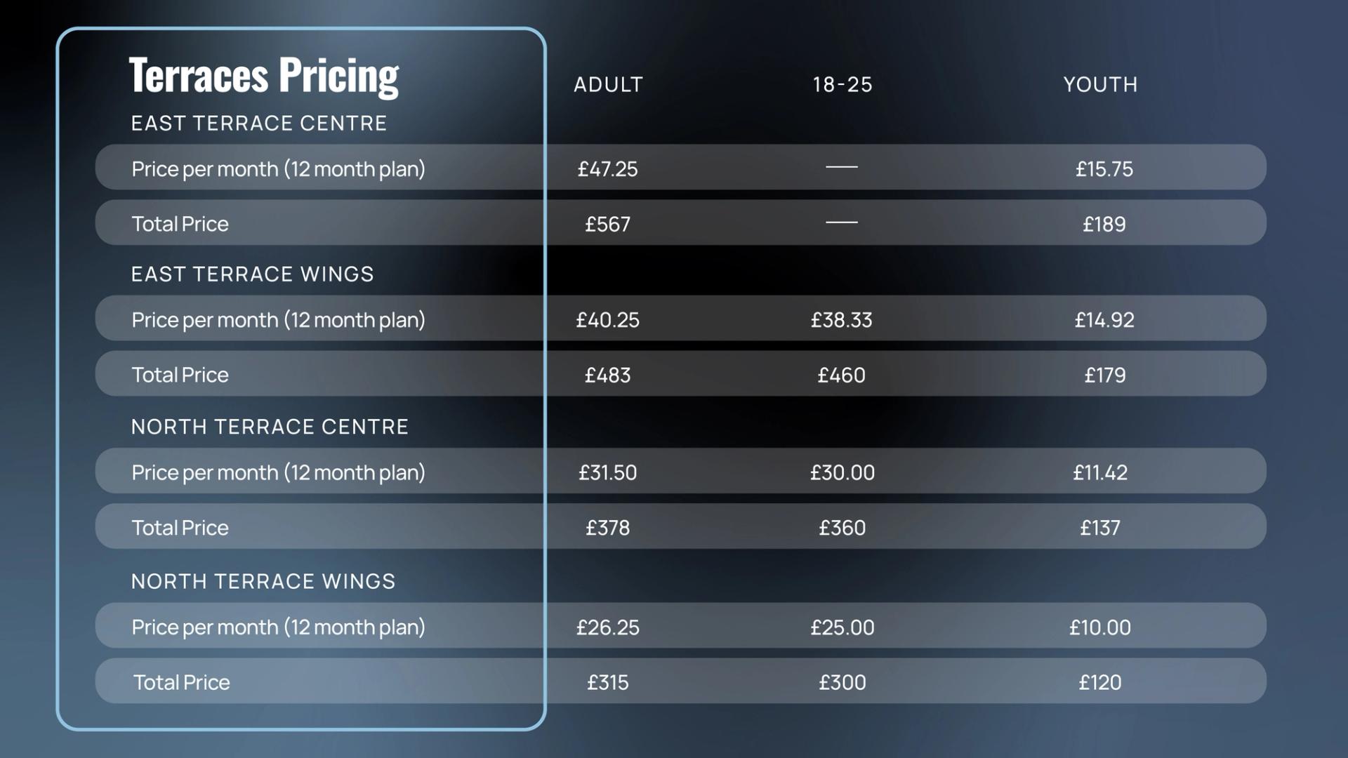 Terraces Membership Pricing Table