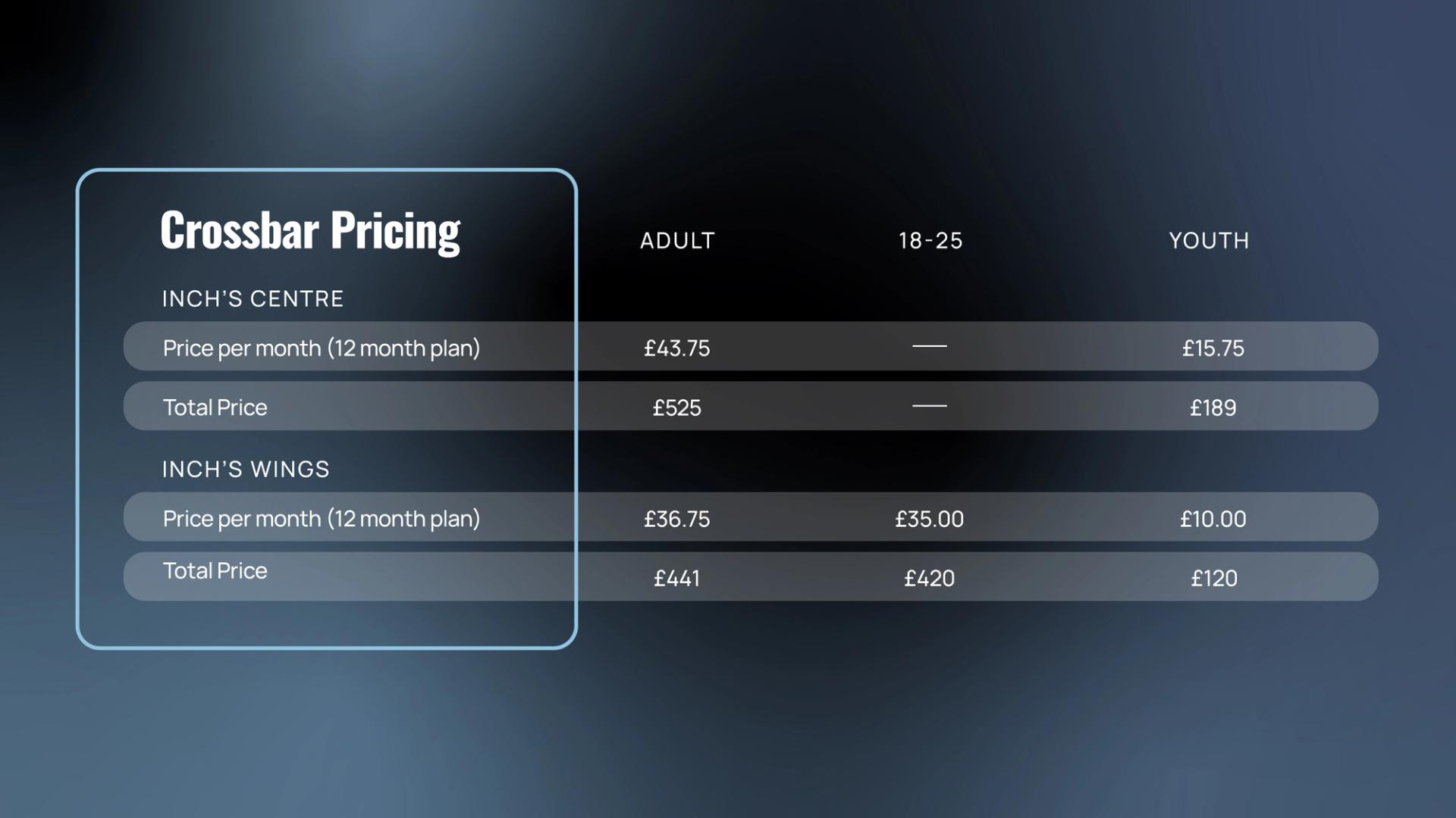 Crossbar membership pricing table