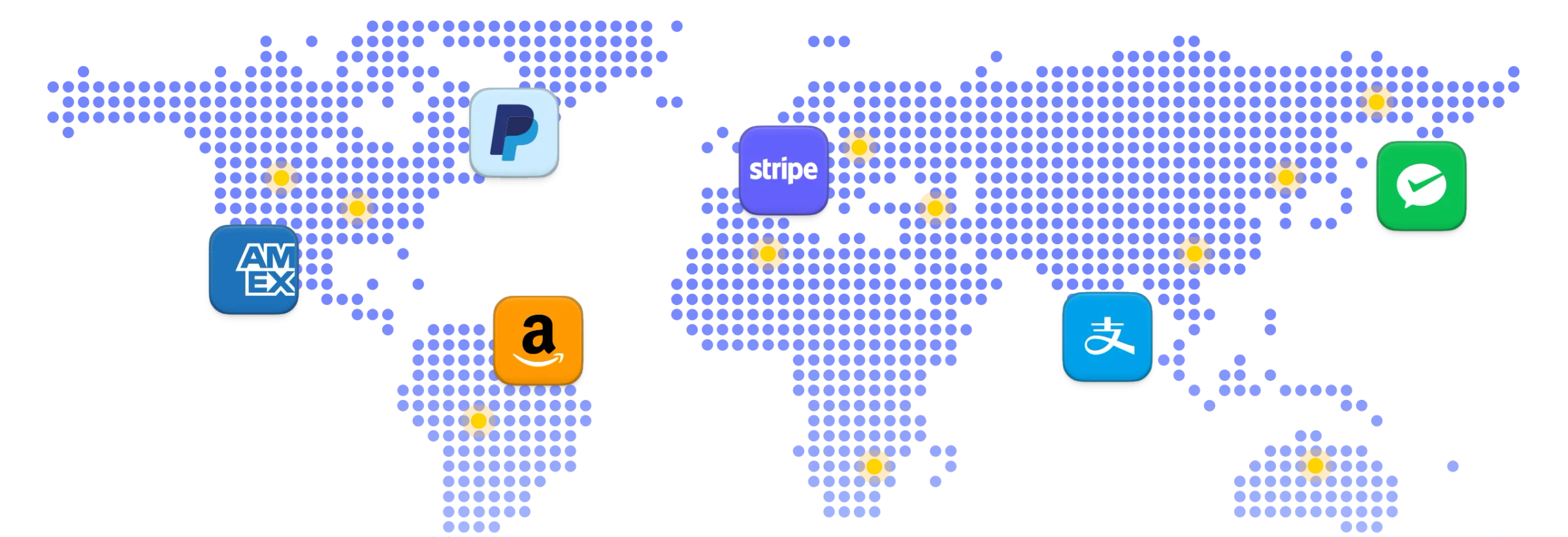 Local payment methods