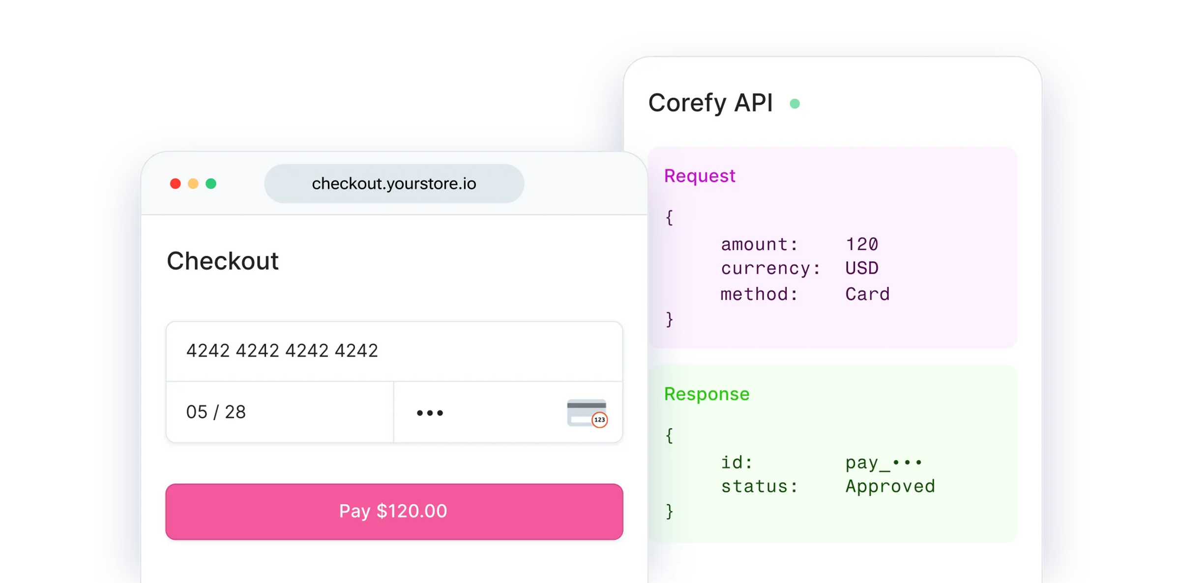 Self-hosted / API