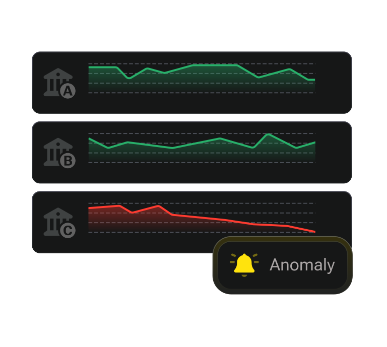 Monitoring and alerting