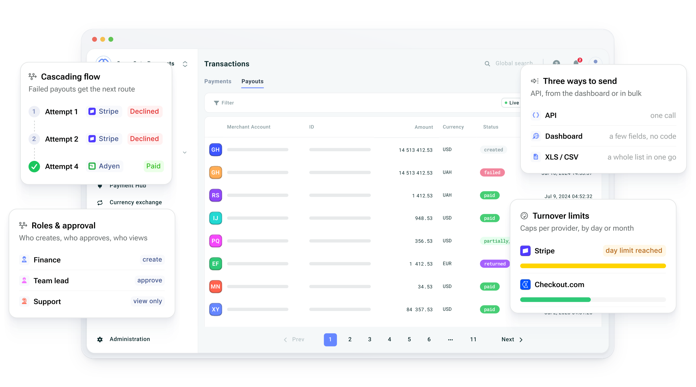 Global payouts through one integration, routed by your rules