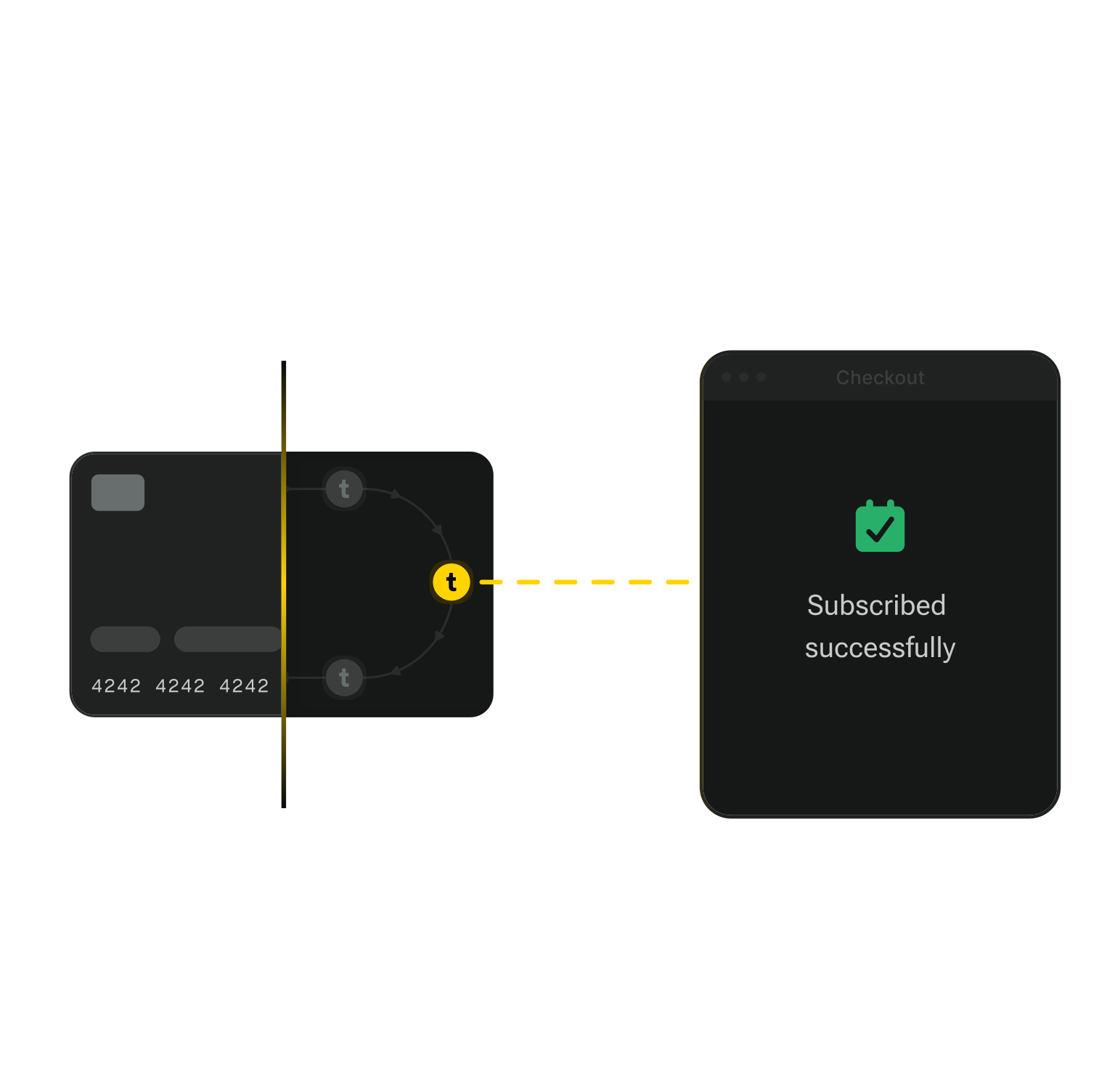 Recurring and saved payment flow