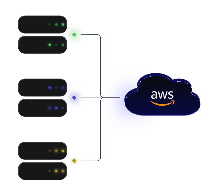 Cloud infrastructure