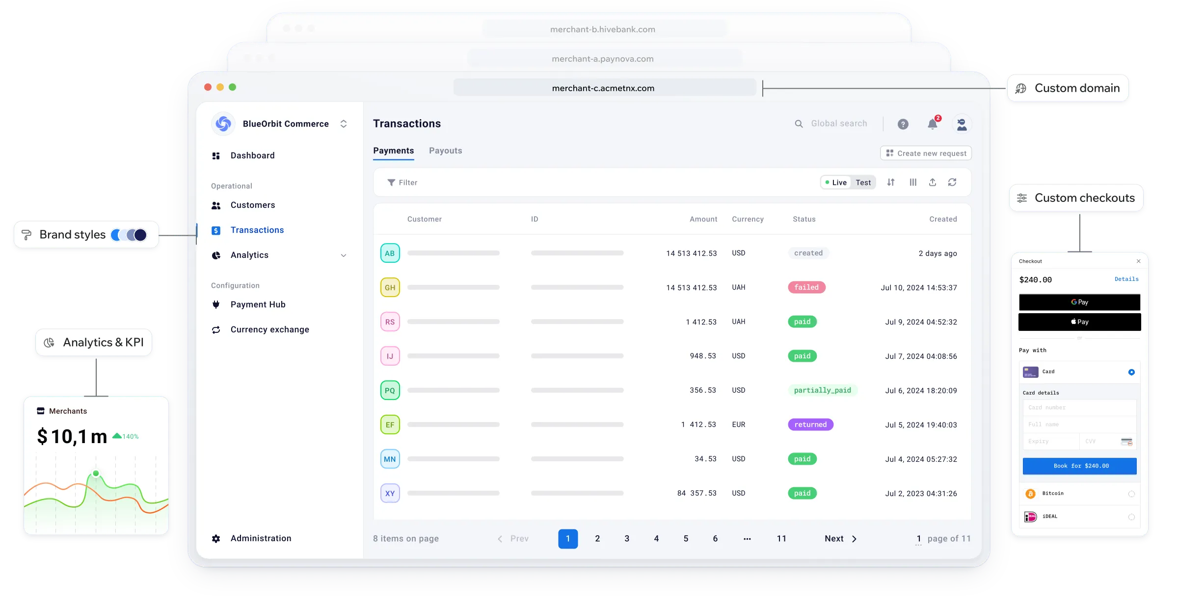 Acmetix