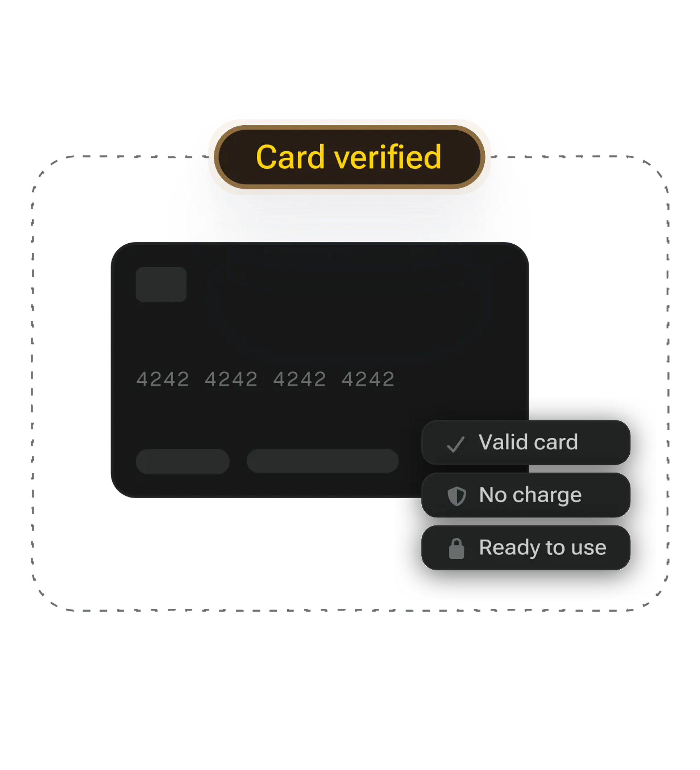 Card verification