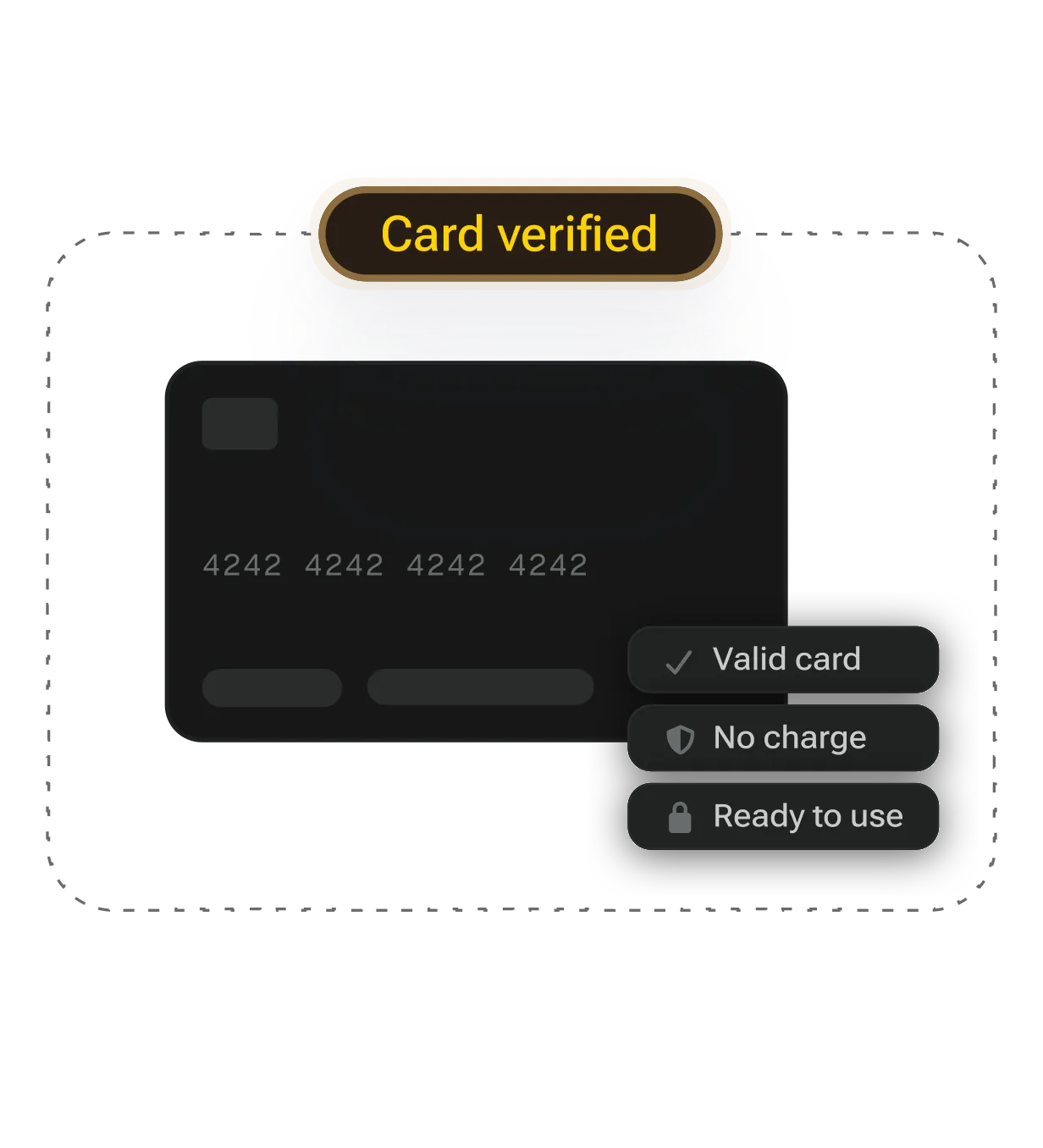 Card verification