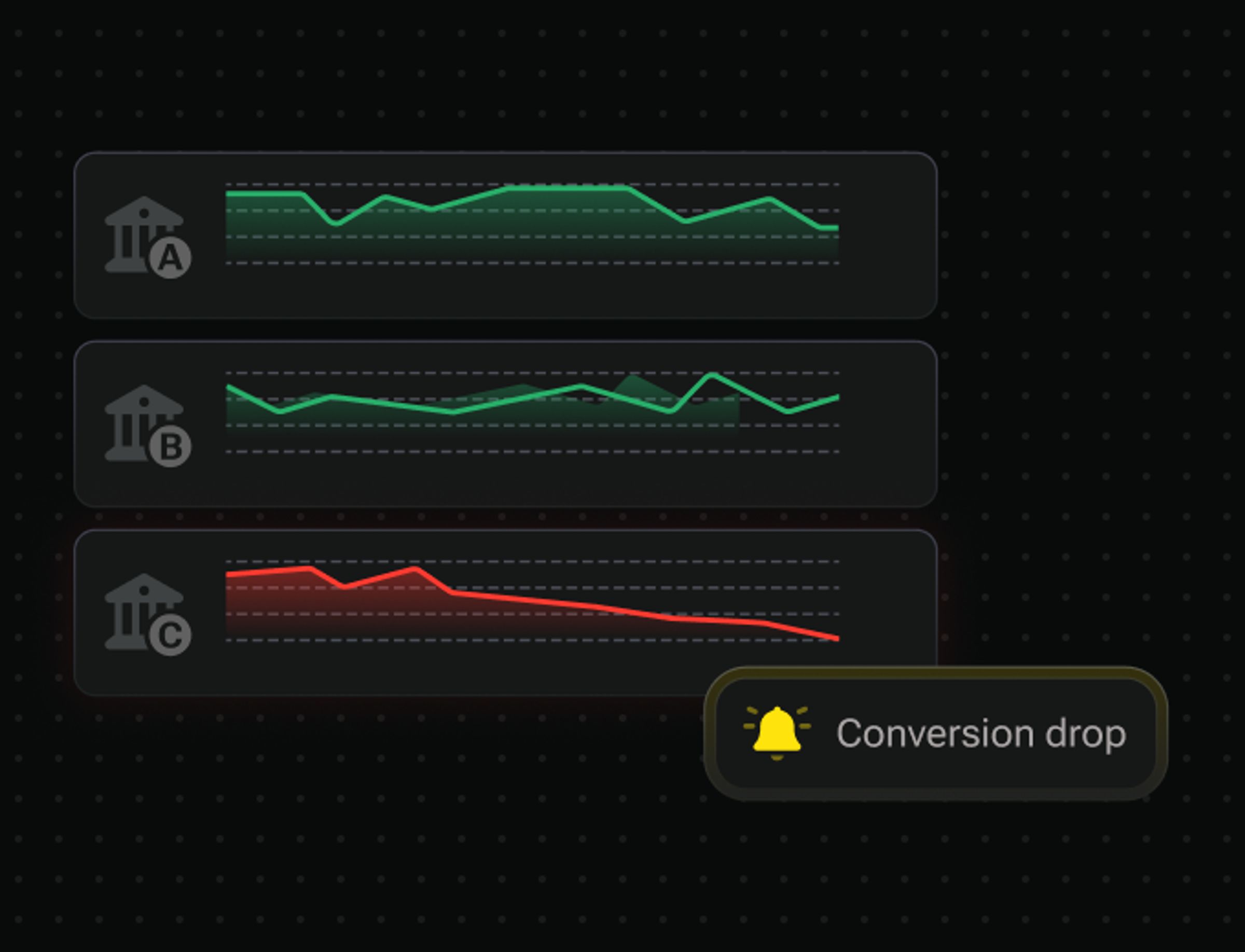 Monitor transactions