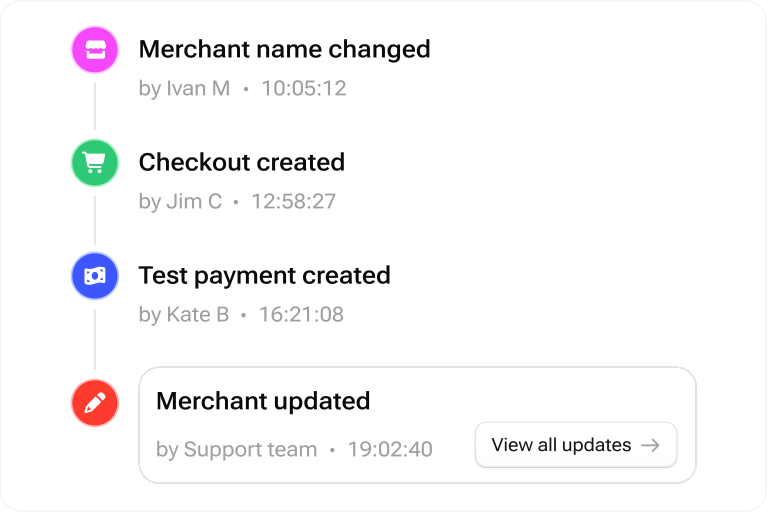 Audit log